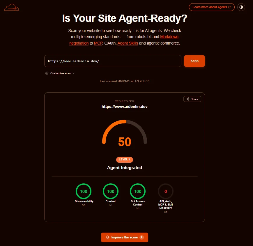 isitagentready.com 掃描 www.aidenlin.dev 的結果，總分 50（Level 4 Agent-Integrated）